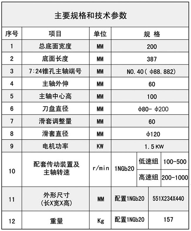 1TX20P同步带桃花黄色网站技术参数