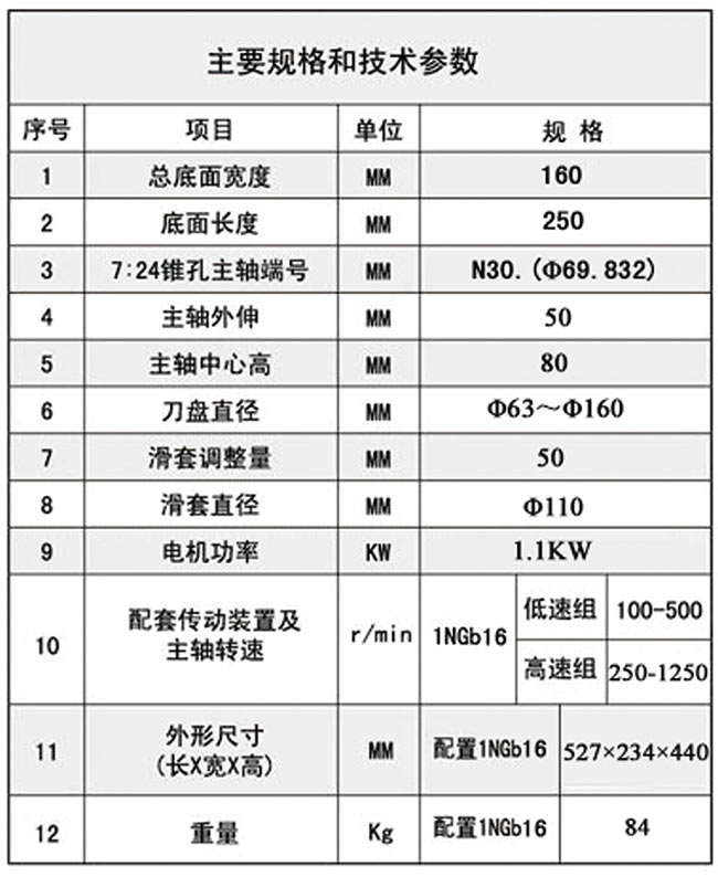 1TX16P同步带桃花黄色网站技术参数