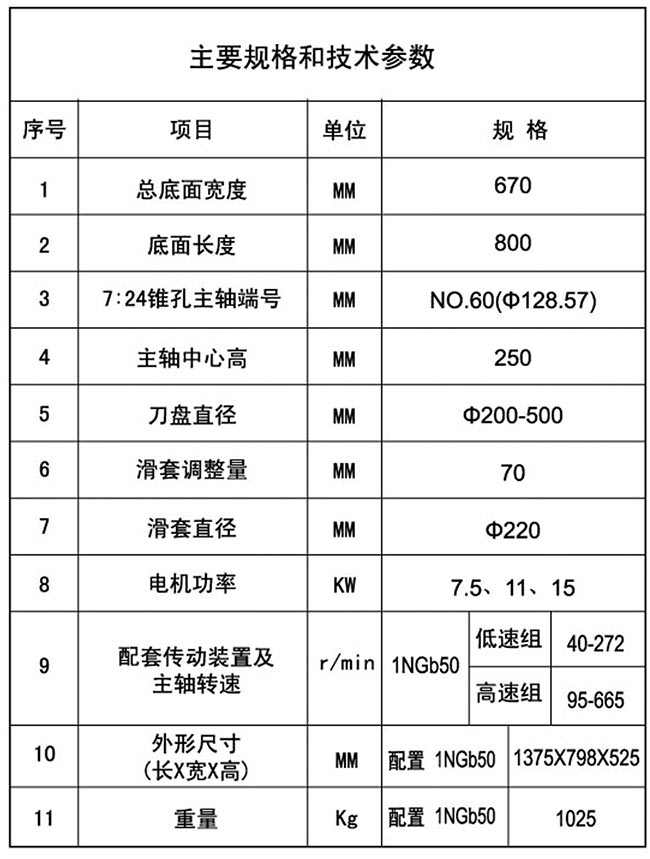 XD10铣削桃花黄色网站技术参数