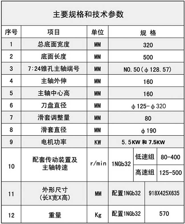铣削桃花黄色网站技术参数