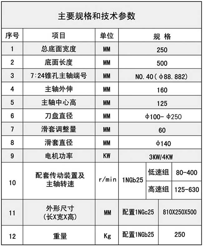 1TX25桃花视频黄参数