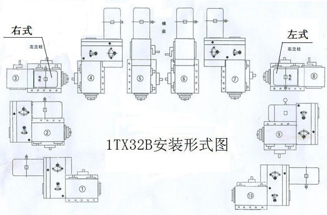 1TX32B桃花黄色网站安装形式图